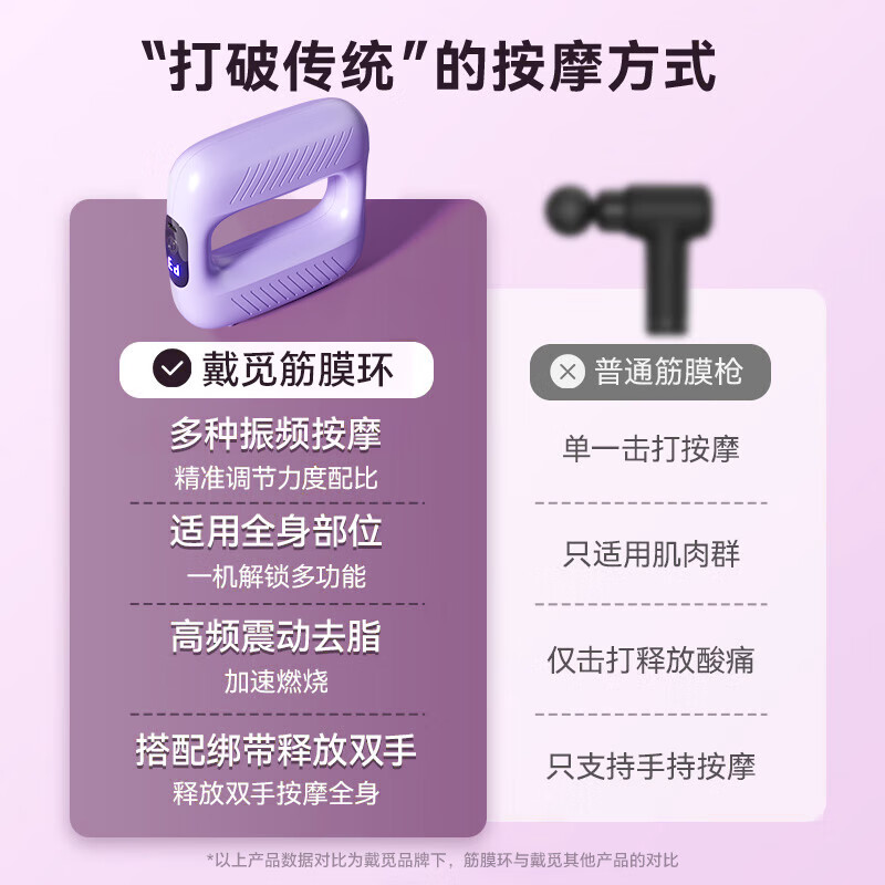 DYMIROY 戴觅甩脂机筋膜环枪瘦肚子神器腹部燃脂瘦身按摩器全身腰部懒人减肥腰带揉腹仪高频振动抖抖机肌肉放松 绿色标准款【五档力度+单一模式+按摩珠设计】