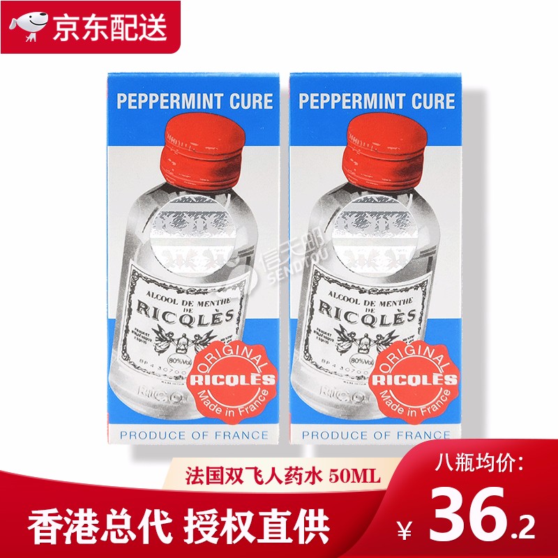 双飞人(RICQLES)海外解热镇痛用药走势与品牌介绍