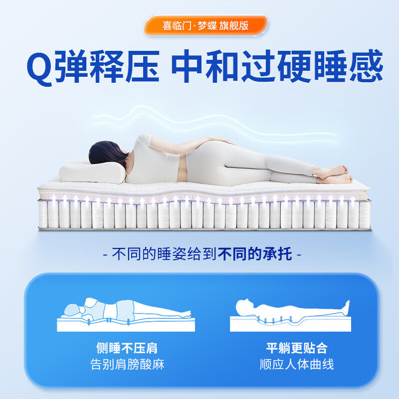 弹簧床垫品牌排行前十名揭秘：这10款支撑强超舒适-图片1