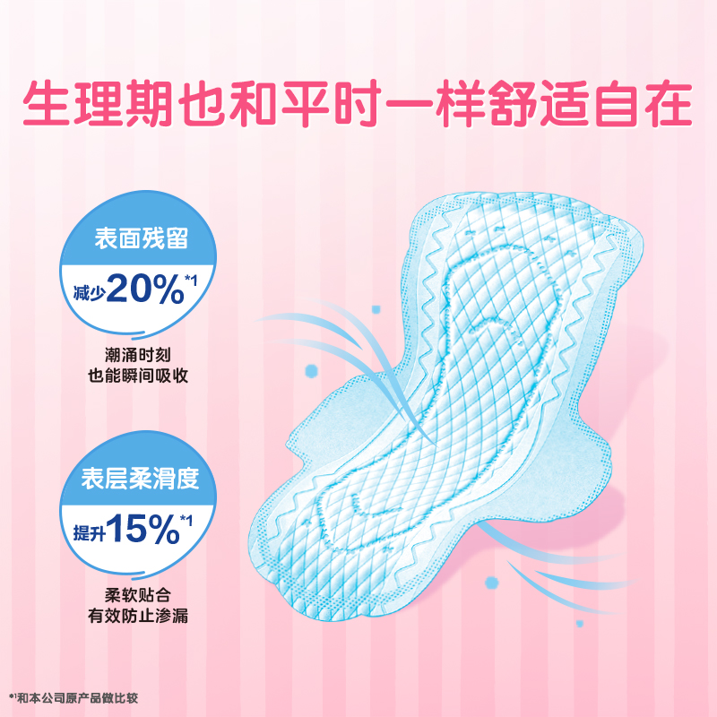 女性护理套装花王乐而雅S系列卫生巾6包特惠装日本进口评测性价比高吗,这样选不盲目？
