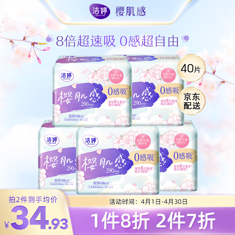 卫生巾价格曲线查询|卫生巾价格走势图