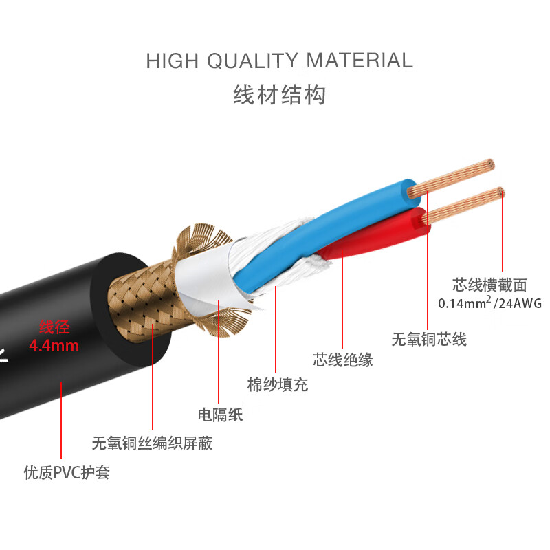 罗科斯通麦克风音频线话筒线纯铜连接线音响音箱专业演出工程散线专业麦克风导线话筒线双芯咪线20米200 MC214黑色20米