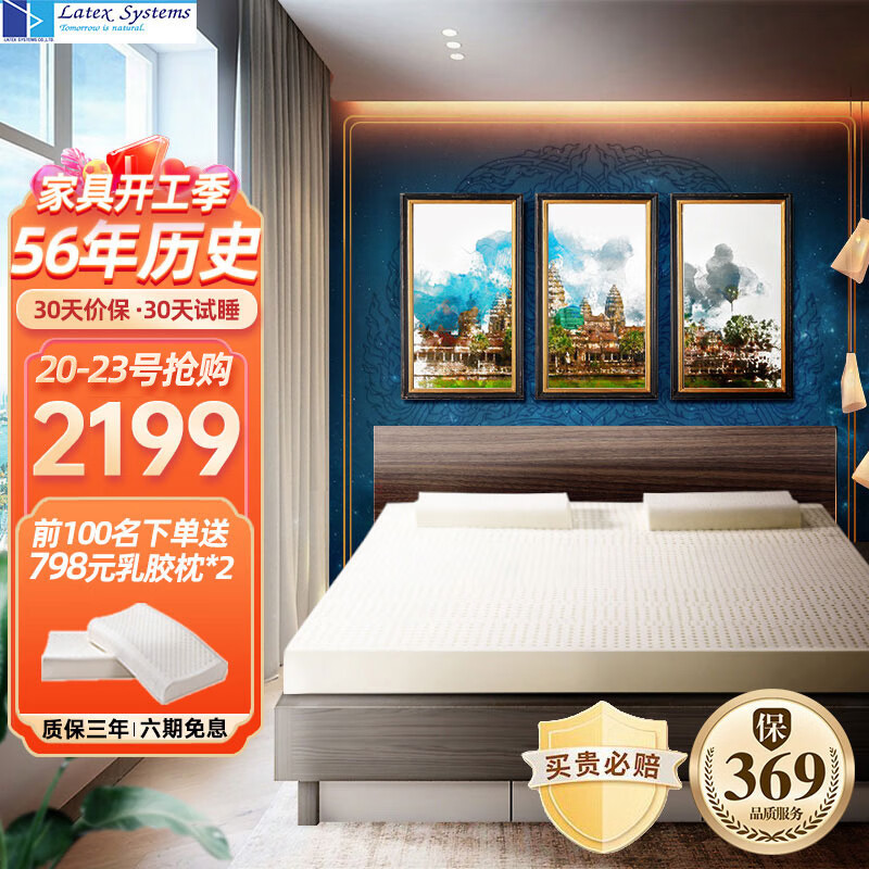 床垫床褥历史价格价格查询App|床垫床褥价格走势图