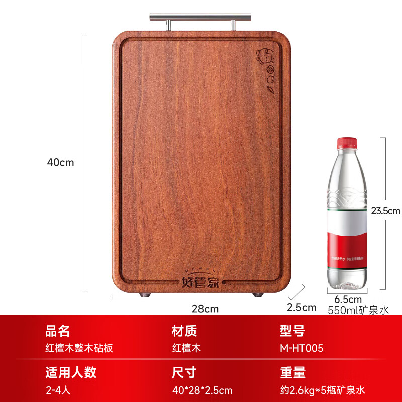 配图1