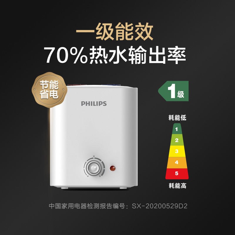 飞利浦（PHILIPS）一级能效6.6升上出水电热水器迷你小厨宝   小尺寸1600W速热 实时控温AWH1003/93(066UA)