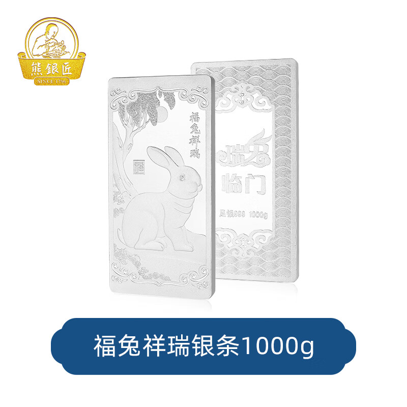 投资银历史价格软件|投资银价格走势图