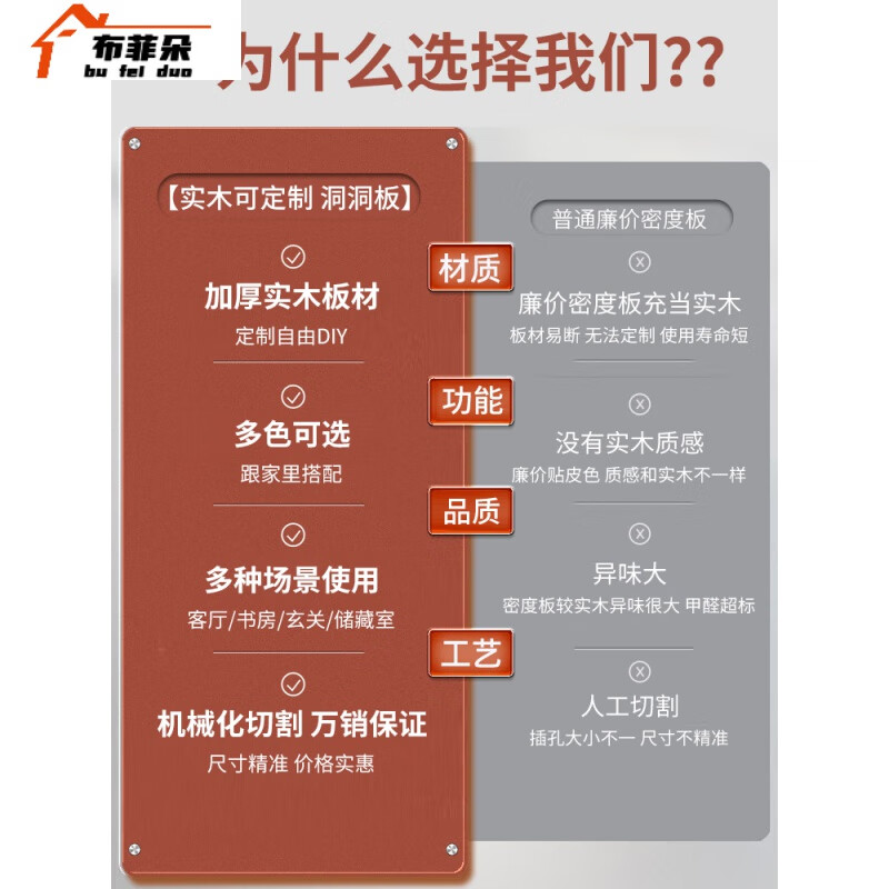 布菲朵实木洞洞板 定制墙上置物架挂板装饰整墙收纳架子墙面木质入户架 支持定制