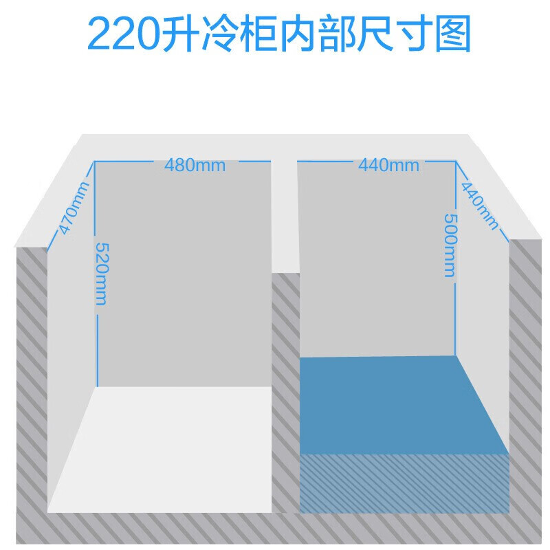双温冰柜十大品牌排行榜揭晓！这10款控温强、节能又实用-图片5