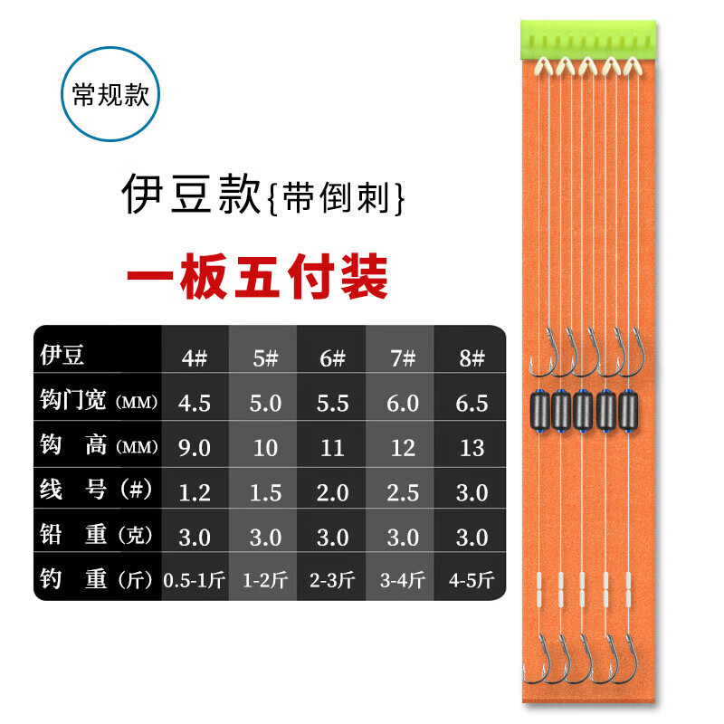 极歆跑铅滑铅子线双钩成品鱼钩绑好带铅坠伊豆伊势尼新型钓鲫鲤大物钩