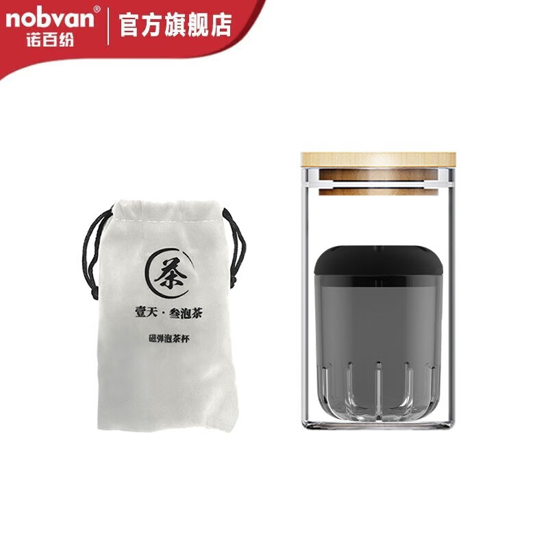 历史水具配件价格走势图|水具配件价格走势