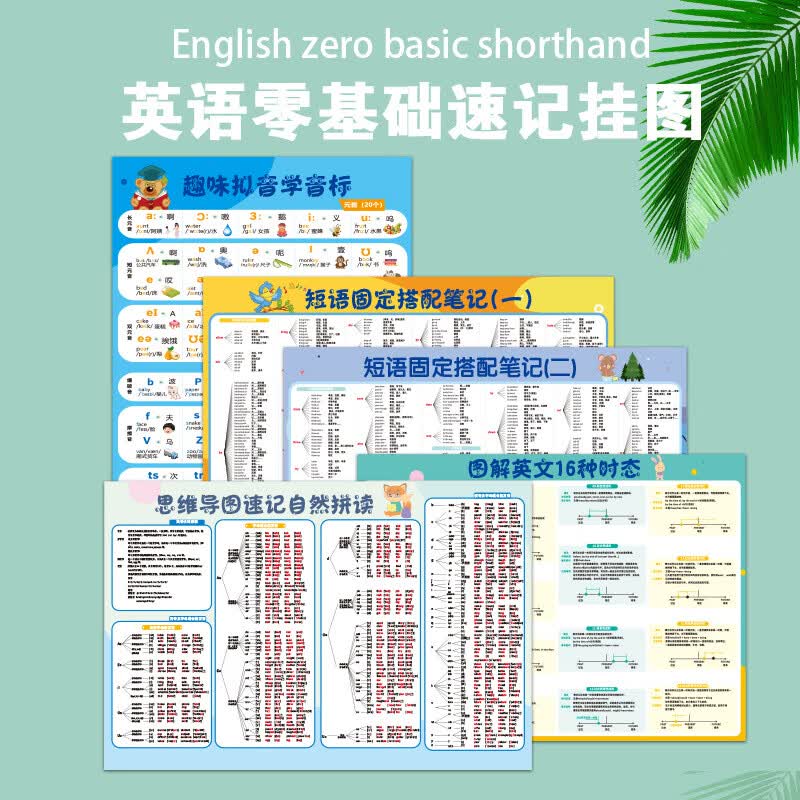 s零基础学5张中知识点挂图拟音时态记词语思维导图 英语挂图5件套 优质款