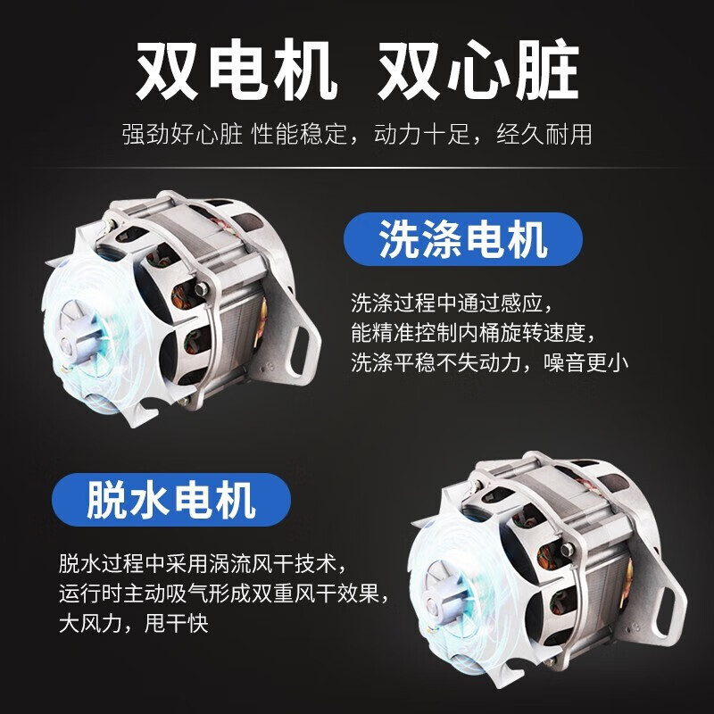 韩电（KEG）半自动波轮洗衣机双桶双缸洗脱两用带甩干玻璃面板9/10/13/15kg大容量家用商用 19.5公斤|洗13公斤+脱水6.5公斤|洗涤分离