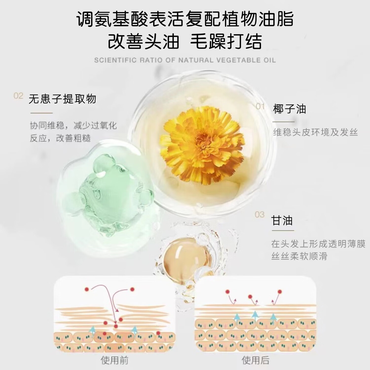 一泊萌【官方】宝宝无患子洗发沐浴露380g无硅油弱酸亲肤洗发水儿童 无患子380ml*1