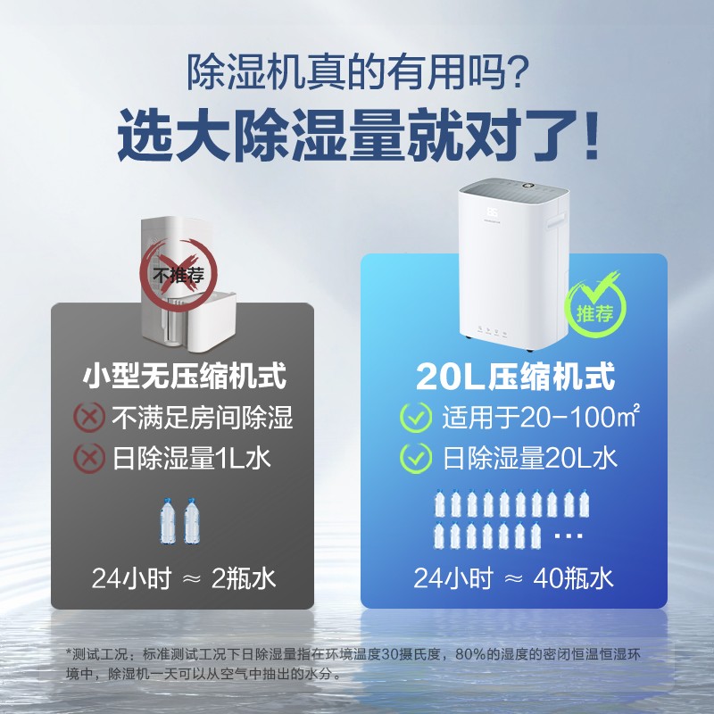 百奥调湿调温机PD08A-20