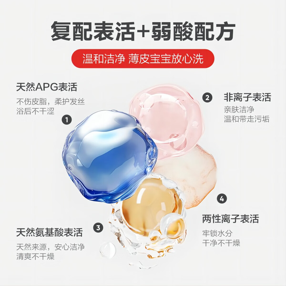 红色小象婴儿沐浴露洗发水二合一儿童宝宝洗发沐浴露绵柔泡泡无泪配方洗护 【婴童洗发沐浴露300ml】