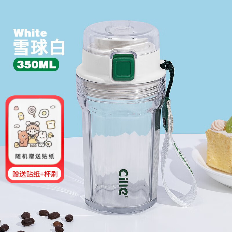 塑料杯查这个商品的价格走势|塑料杯价格走势图