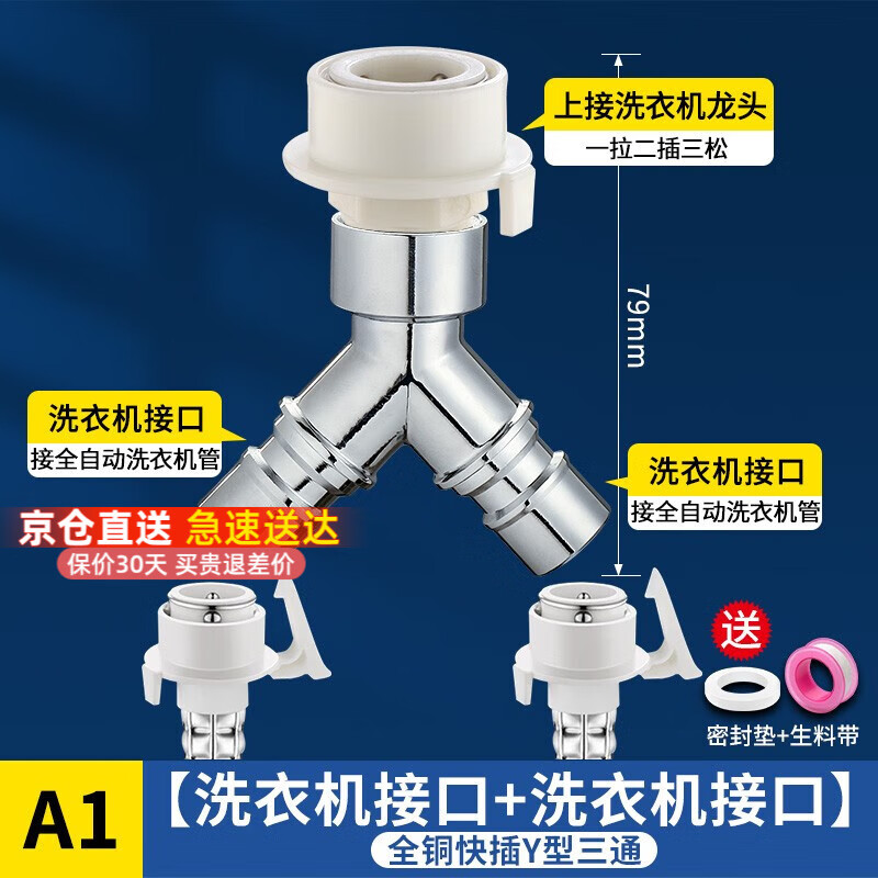 查看厨卫配件历史价格|厨卫配件价格走势图