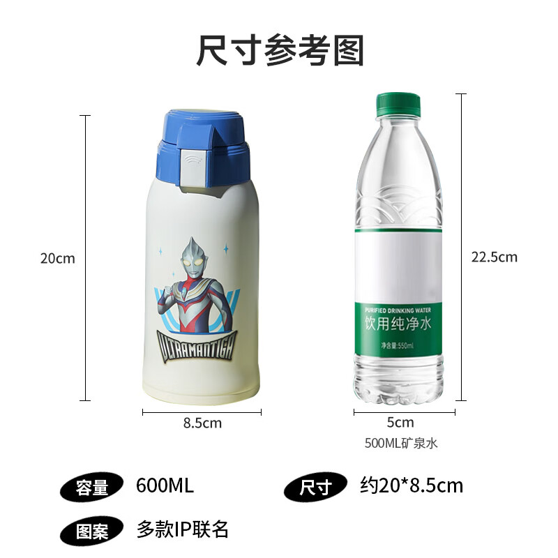配图
