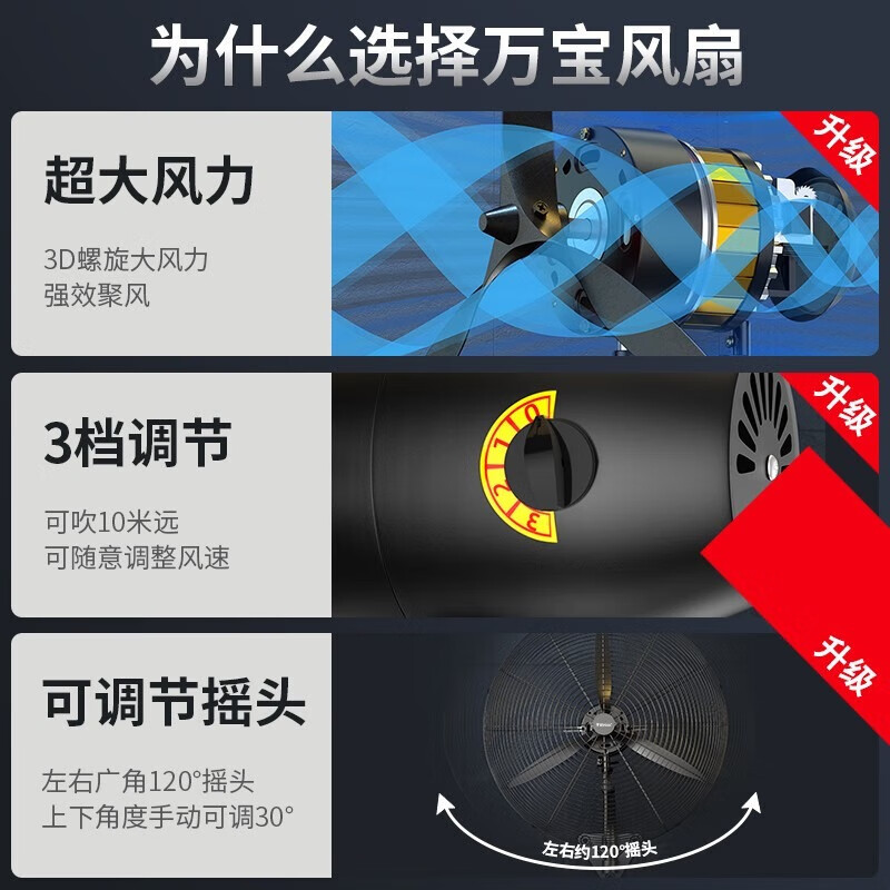 万宝工业风扇大风力电风扇牛角扇除甲醛大功率落地风扇工业壁扇工厂车间商用立式落地大风扇大风电风扇 FS-50 工业落地扇-塑钢叶