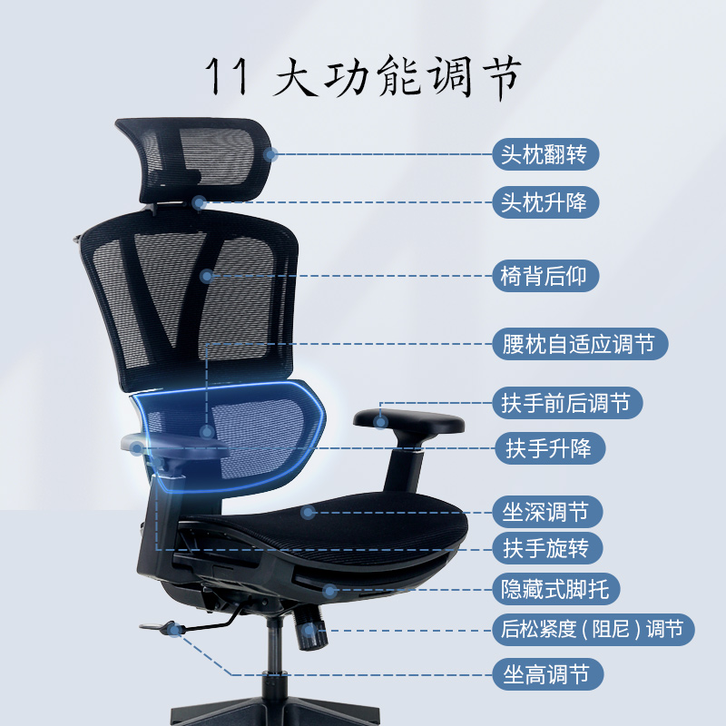 京东京造Z9 Smart人体工学椅 电竞椅 办公椅子电脑椅久坐 双背撑腰 带脚踏