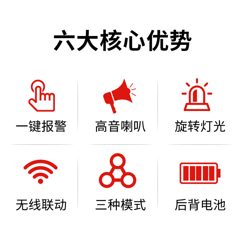 立可安 立可安科技一键声光报警器消防厂房车间逃生响警铃紧急火灾一键报警疏散装置 有线充电款 :一键声光+有线按钮