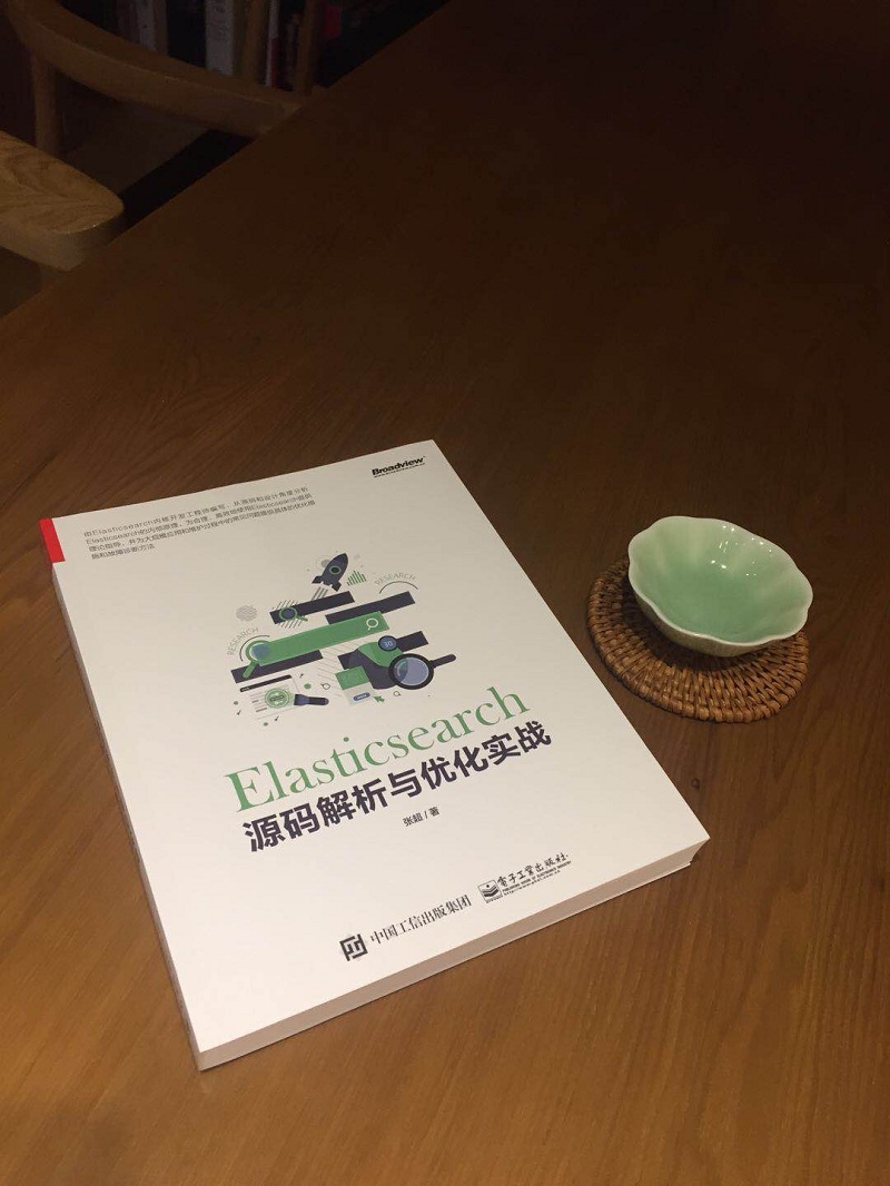 Elasticsearch源码解析与优化实战(博文视点出品)详情图