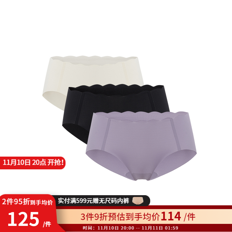 如何把价格走势玩转?从这里开始掌握!
