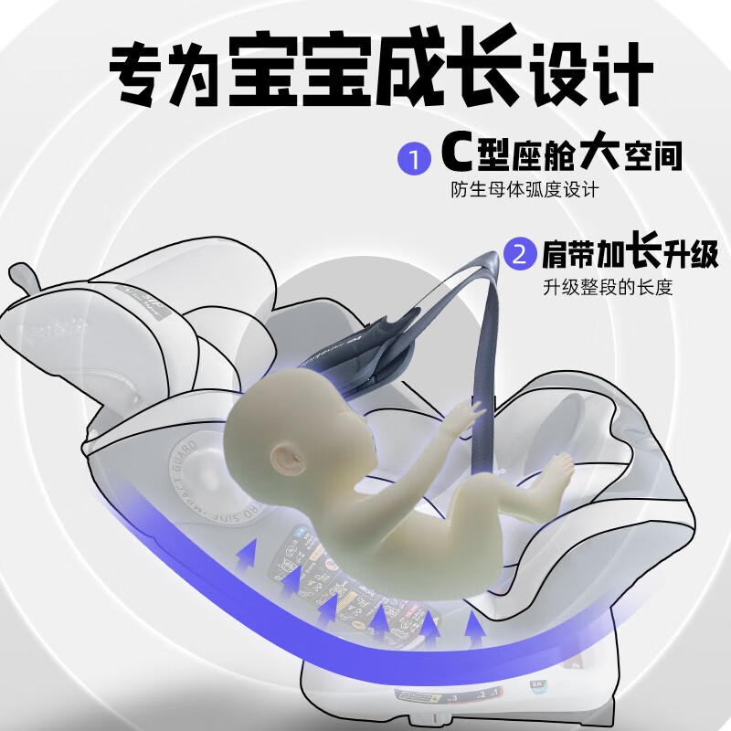 innokids汽车儿童安全座椅0-4-12岁宝宝婴儿座椅360度旋转可躺 isofix接口