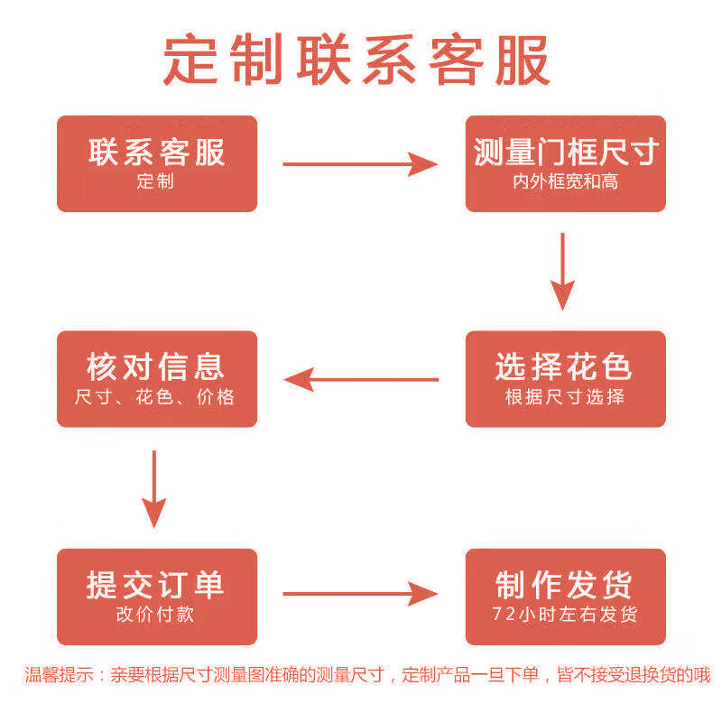 家用防蝇自吸卧室纱窗隔断免打孔 定做请联系客服计算价格 定做请选我