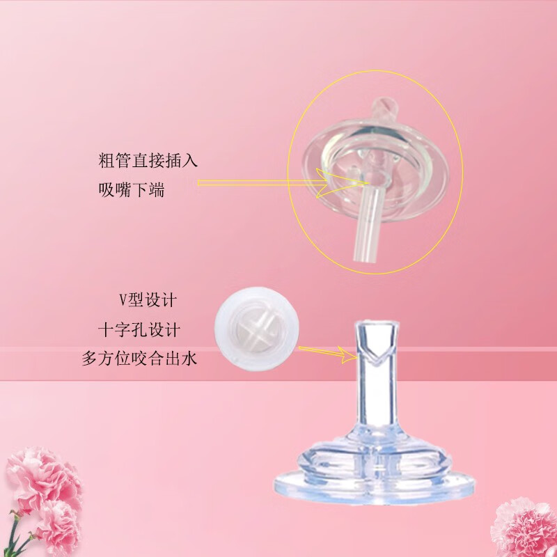 优爱心奶瓶吸管适用于呗亲奶瓶 适用于宽口径奶瓶吸管 奶瓶吸管重力球 吸嘴圆孔直通粗管2套