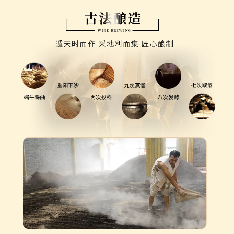 鲲满坊贵州茅台镇 酱香型白酒 高粱纯粮食酿酒53度 53度 500mL 6瓶 六品鉴赏酒
