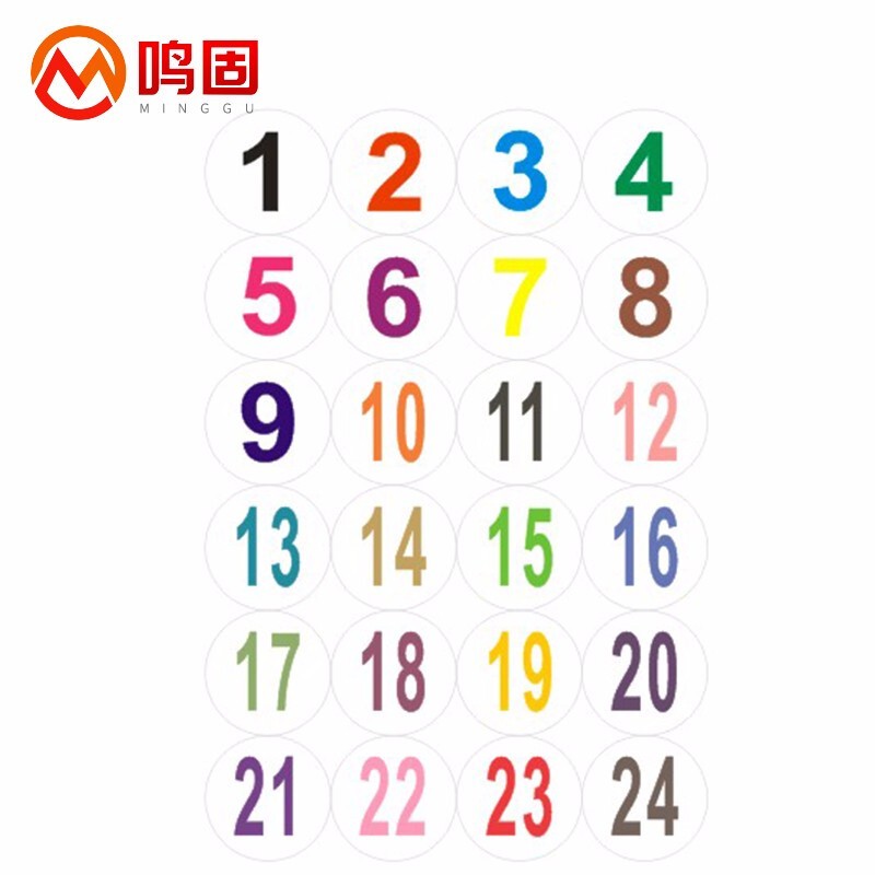 查看源网页