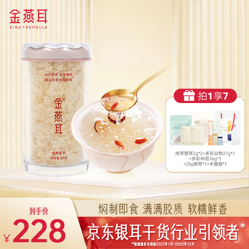 菇干货价格分析助手|菇干货价格走势图