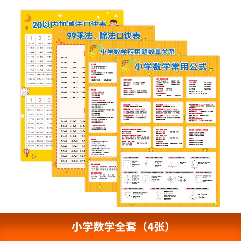 小学知识点挂图全套语文英语数学公式学习大全海报墙贴现货 小学数学全套(4张)