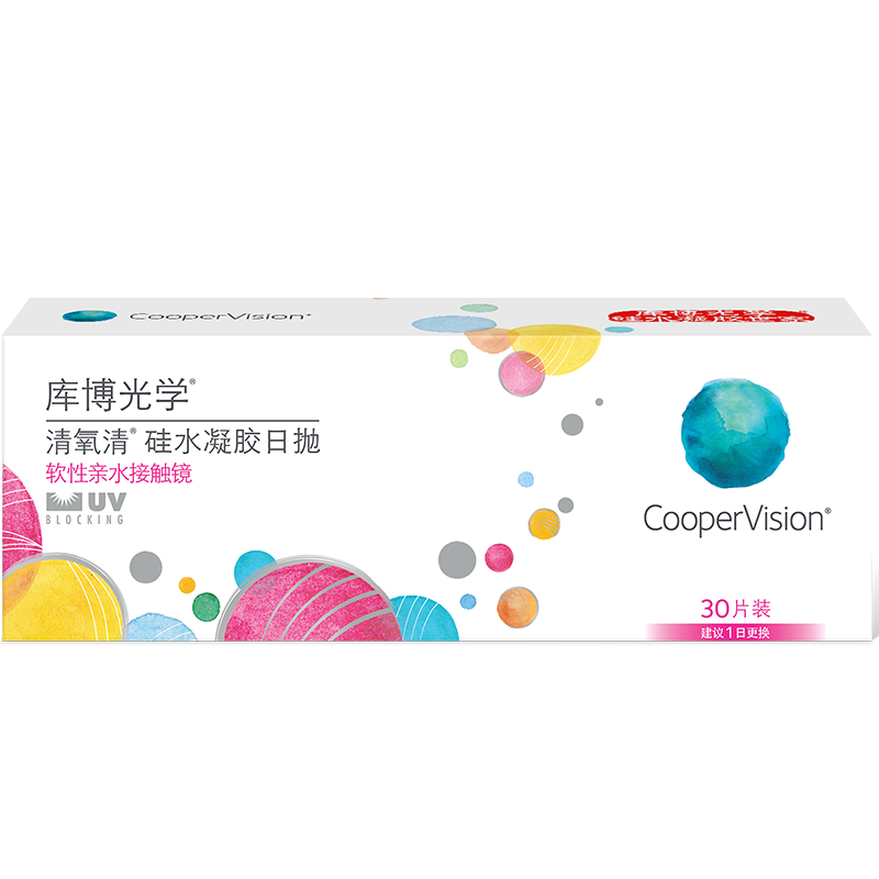 透明隐形眼镜价格历史走势及销量趋势分析