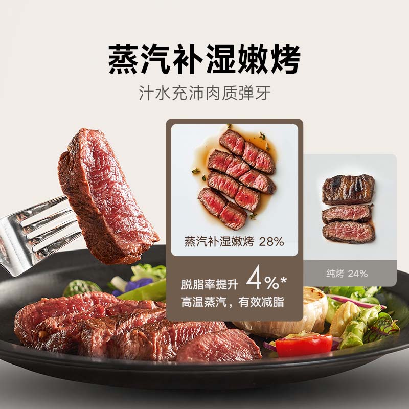 图 7