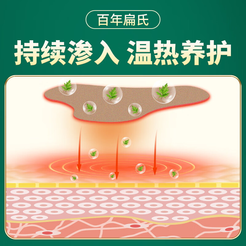 百年扁氏艾草颈椎贴日常艾灸贴膝盖贴颈椎贴腰椎老年人日用贴【王刚推荐】 艾草颈椎3盒【发5盒】