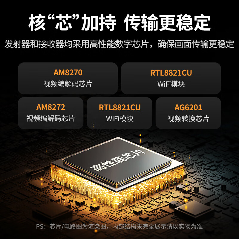 绿联 HDMI无线投屏器 高清办公会议家用同屏器 企业级点对点转换器 适用笔记本电脑主机连接电视显示器投影仪