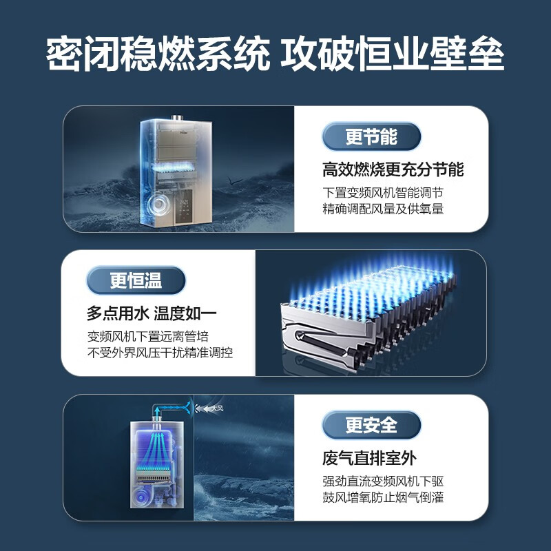 海尔（Haier）16升三管零冷水燃气热水器天然气密闭稳燃舱家用增压大水量健康洗JSQ31-16WJS2(12T)京东小家