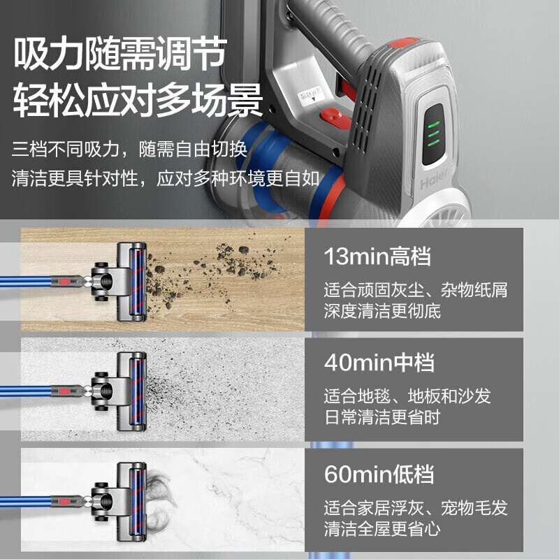 海尔吸尘器HZ-Q9