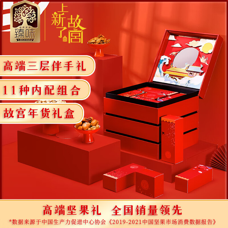 看坚果炒货历史价格网站|坚果炒货价格走势图