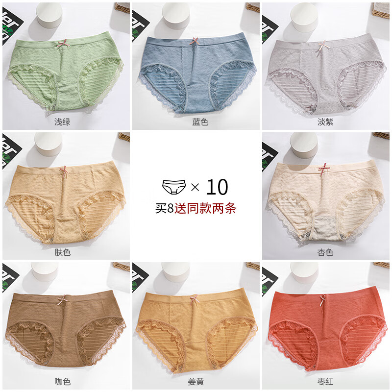 GettheBestValueforWomen'sUnderwearwithWomen'sUnderwearPriceTrendApp