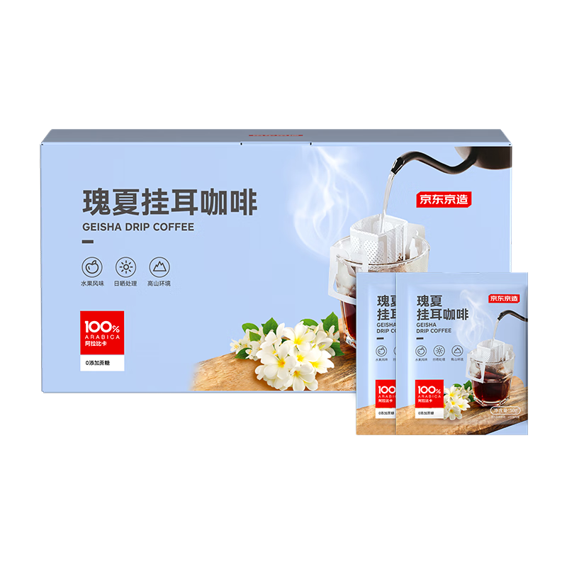 찣ǹĹҶ10g*20 ǳ決ɹ0ֳ