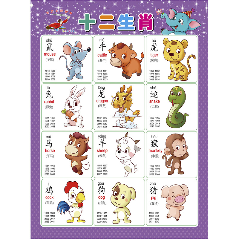 宝宝早教挂图婴幼儿童启蒙认知识字拼音数学人物图纸批发 十二生肖