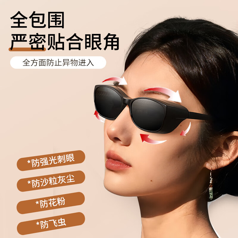 择初术后护目镜白内障全飞秒近视手术遮光偏光墨镜防强光干眼保湿 小框-术后偏光墨镜