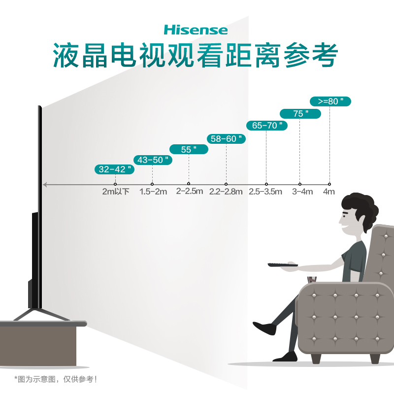 海信电视 55英寸 4K超高清悬浮全面屏  智慧语音超薄机身 智能平板电视 55E3F-Y