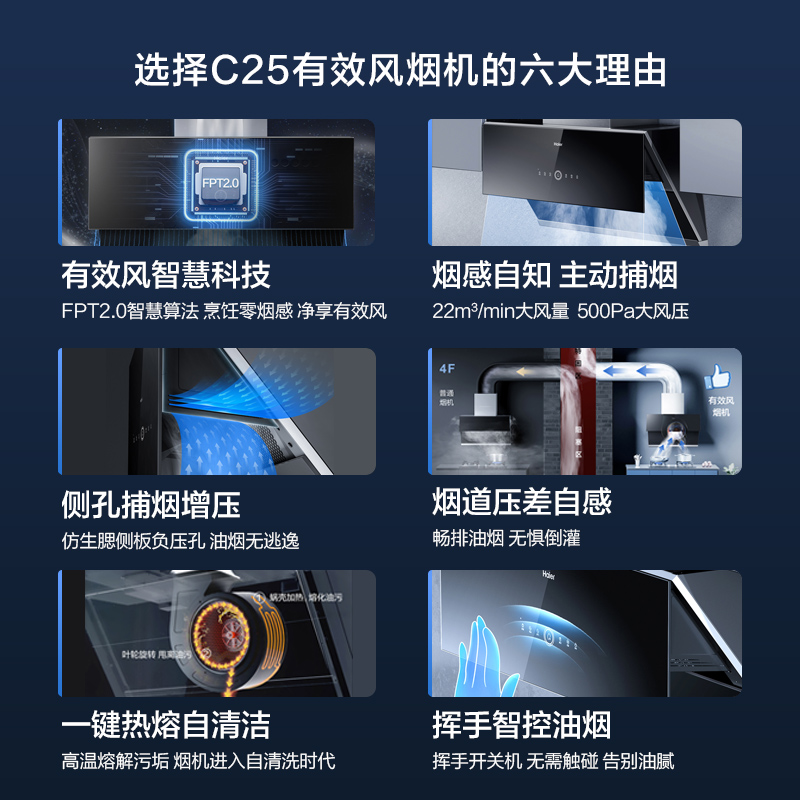 海尔（Haier）抽油烟机侧吸式有效风超薄近吸22m³/min 550pa挥手智控3D立体拢烟一键热熔洗家用C25U1单烟机