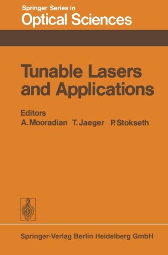 预订 tunable lasers and applications