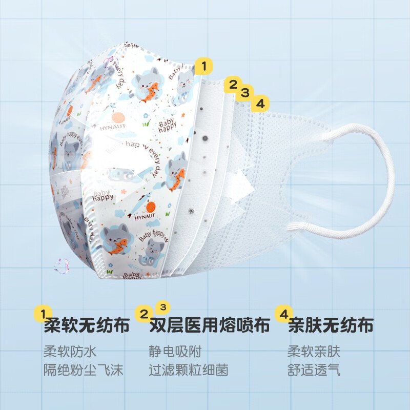 海氏海诺儿童医用外科口罩独立装一次性男孩女孩小孩夏季薄款 【小牛蓝】无菌独立装50支/盒