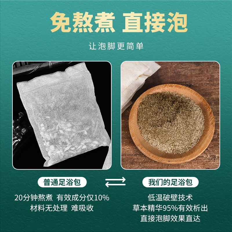 集草东方韵艾草泡脚药包瑶浴寒气疲劳草本足浴泡脚包湿气脚气泡脚足浴粉 180g 3袋 泡脚包90小包